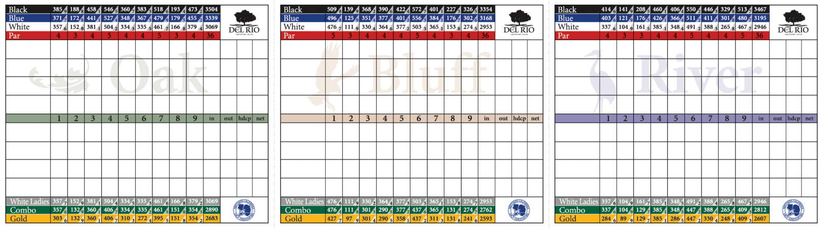 DR_Scorecard_Back